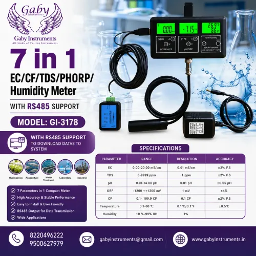 7 in 1 EC/CF/TDS/PHORP/Hu