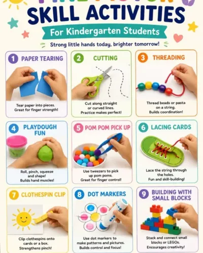 Basic activities help to 