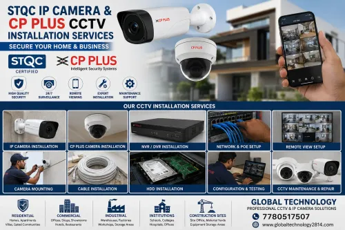 Global Technology – Profession