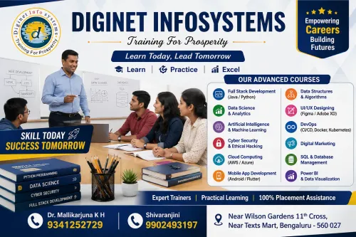 🎓 DIGINET INFOSYSTEMS – 