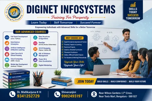 🎓 DIGINET INFOSYSTEMS✨ 