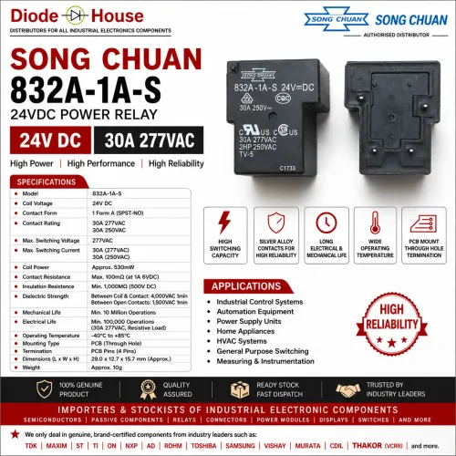High-performance 24V DC p