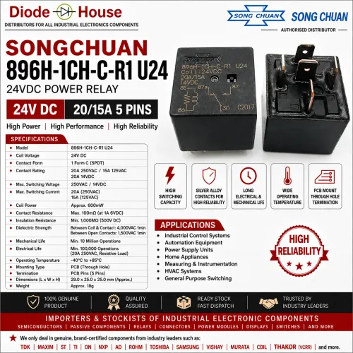 High-performance Song Chu