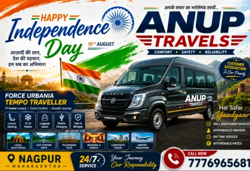 nagpur airport outstation surv