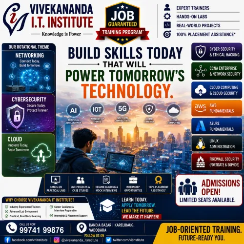Build Skills Today That W