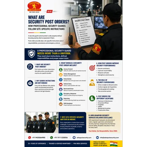 🔐 A Professional Security Gua