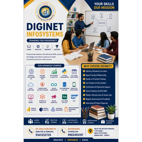  Diginet Infosystems, we 