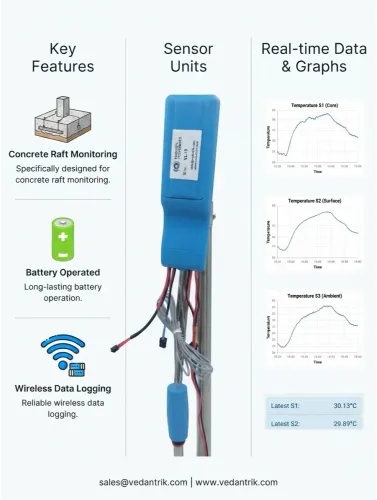 update image