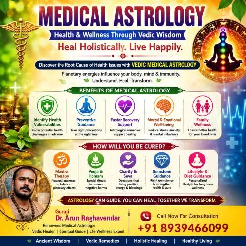 Medical Astrologer Guruji Dr. 