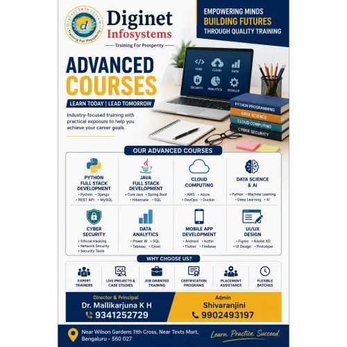 Diginet Infosystems – Tra