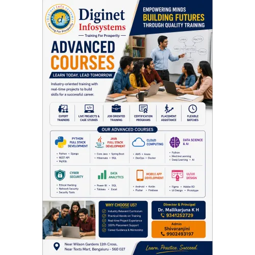 Diginet Infosystems – Tra