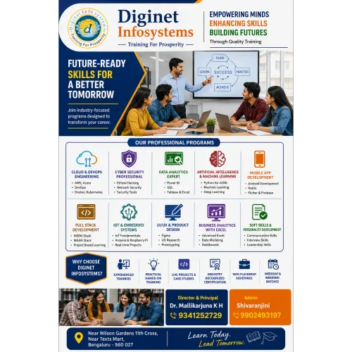 Diginet Infosystems – Tra
