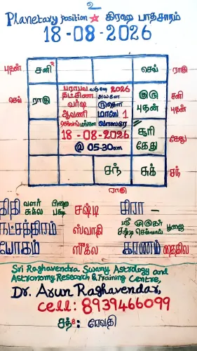 2026-aug-18_prasna-astrologer