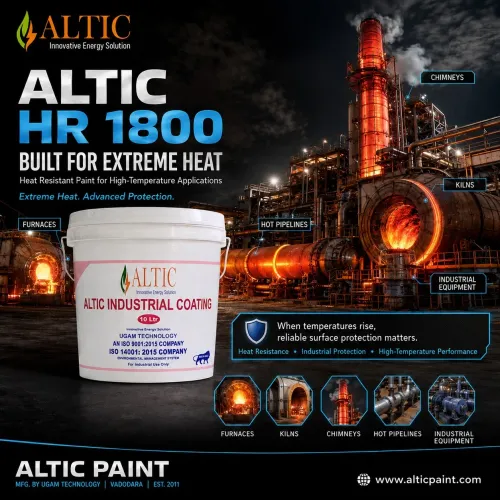 🔥 EXTREME HEAT. ADVANCED PROTECTION.Industrial 