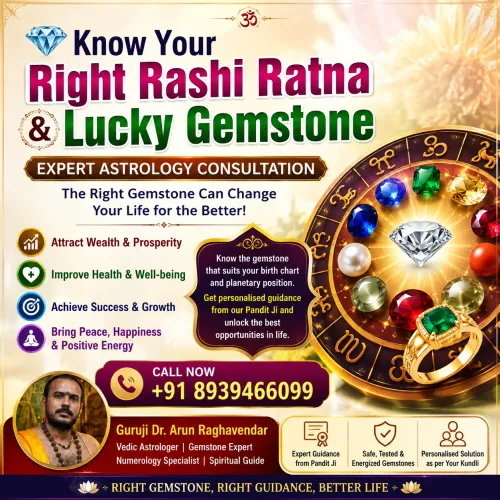 Know Your Correct Gemstone for