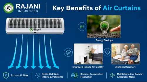 Air Curtain In Veraval
Air Cur