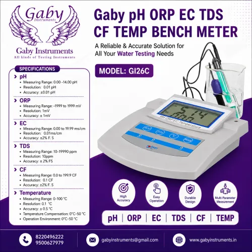 MICROPROCESSOR PH METER1,