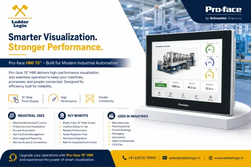 Pro-face HMI 15' — Smarter Visualization. Stronger