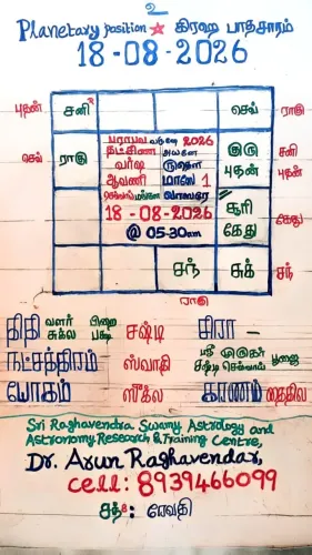 2026-aug-18_prasna-astrologer