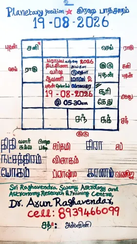 2026-aug-19_prasna-astrologer
