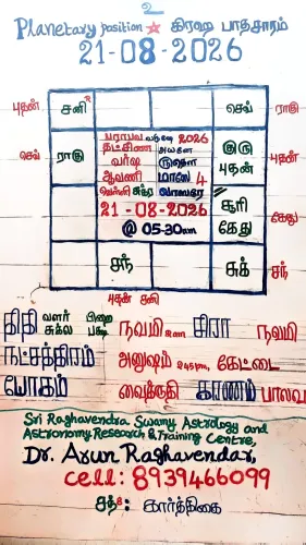 2026-aug-21_prasna-astrologer