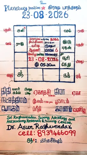 2026-aug-23_prasna-astrologer