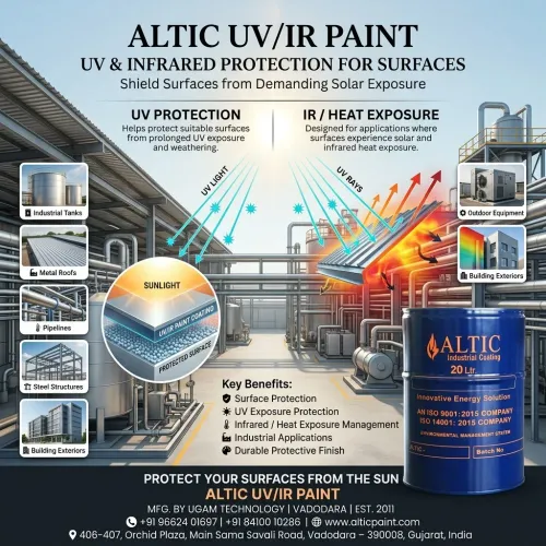 ☀️ SHIELD SURFACES. MANAGE SOLAR EXPOSURE. PROTECT