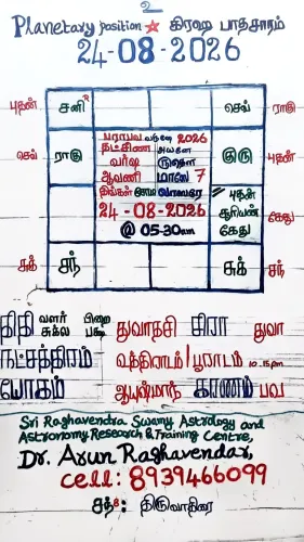 2026-aug-24_prasna-astrologer