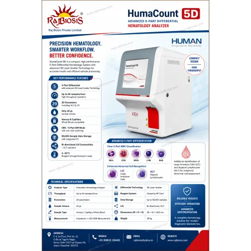 HumaCount 5D is a compact, high-performance 5-Part