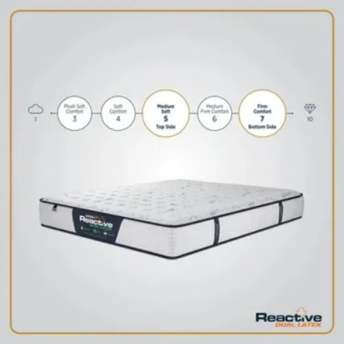 Abinav agencies provides dual