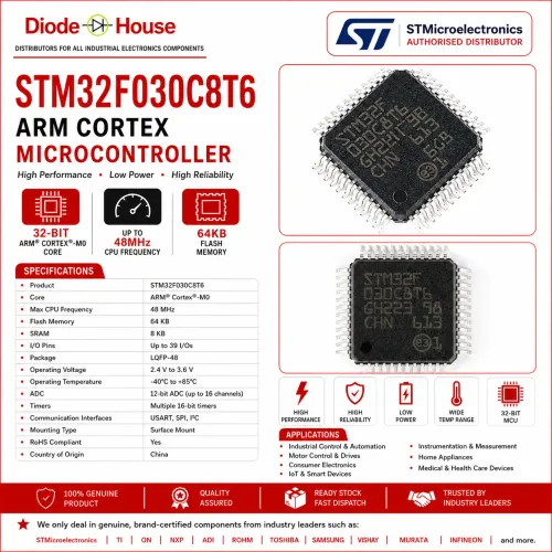 This STMicroelectronics S