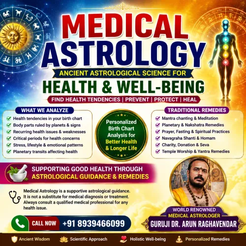 Medical Astrology | Ancient As