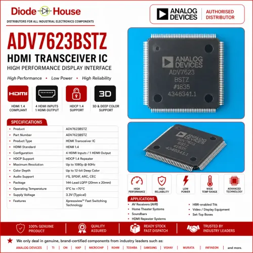 This high-performance ADV