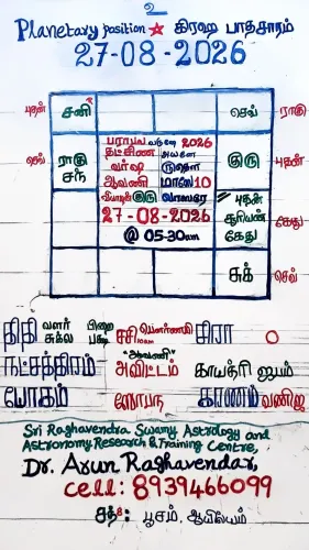 2026-aug-27_prasna-astrologer
