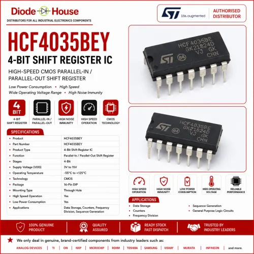 This HCF4035BEY integrate
