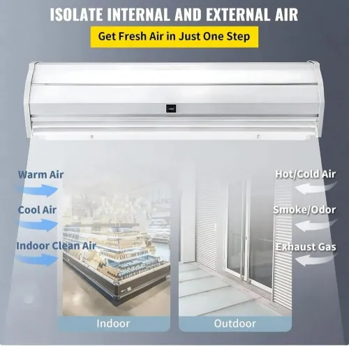 Air Curtai