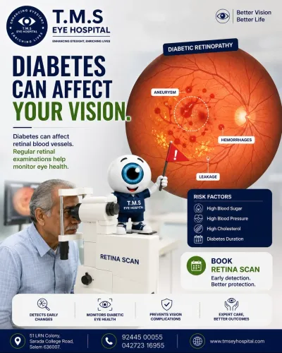 CHECK YEARLY......SEE CLEARLY.