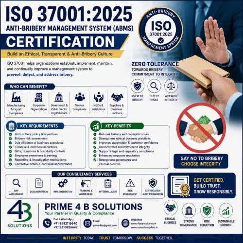 ISO 37001 certification helps 