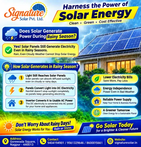 🌞 Best Solar System Installation Services in Besa