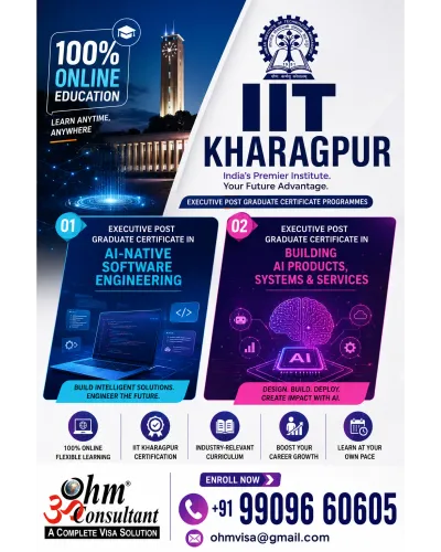 IIT KHARAG