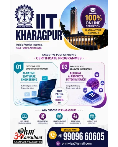 IIT KHARAG