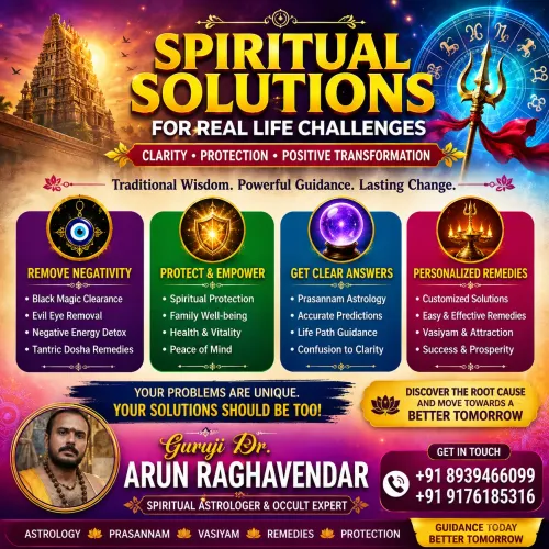 # ◈ GURUJI DR. ARUN RAGHAVENDA
