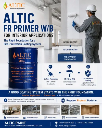 🔥 PREPARE. PROTECT. PERFORM.Introducing ALTIC F