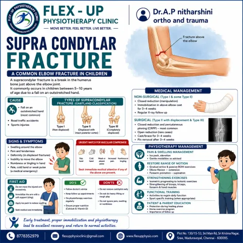 pain relief physiotherapy madu