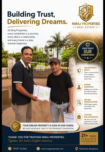 Buying property in Bangalore i