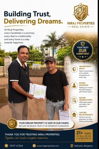 Buying a property in Bangalore