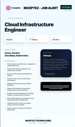 Position : Cloud Infrastr