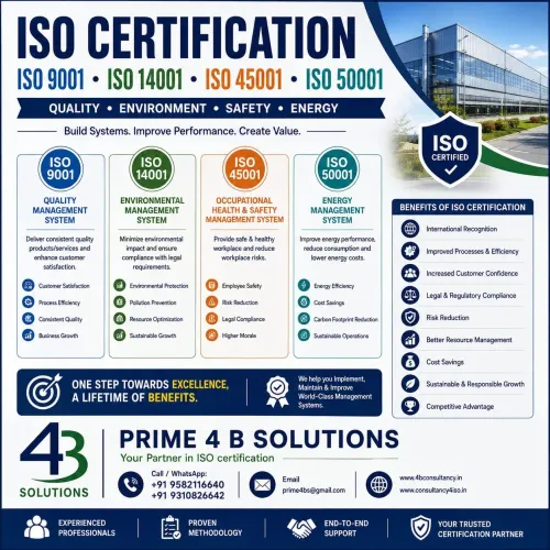 ISO 9001, 