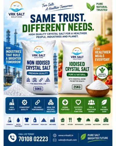Choose the right crystal