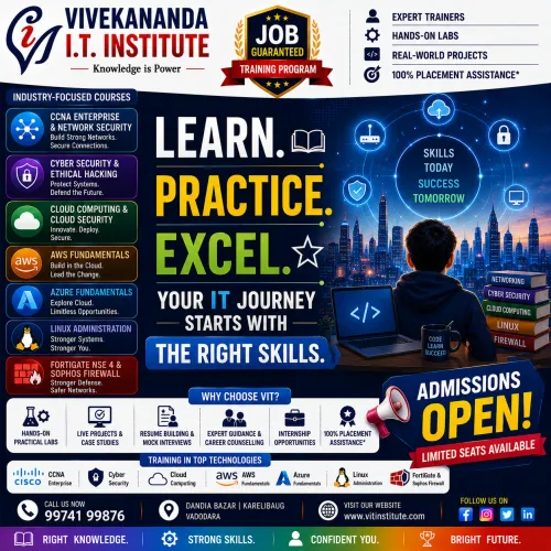 Learn Practice Excel | Cy